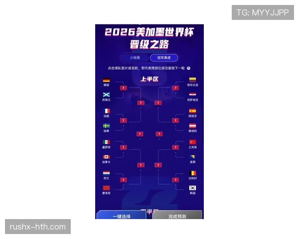 奥地利冲击2026世界杯赛程前瞻：晋级之路与潜在对手分析
