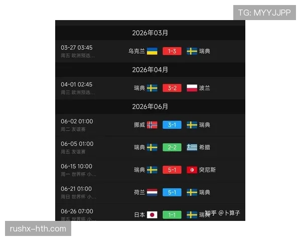 2026世界杯32强赛程更新:法国对阵瑞典成为焦点战 2026世界杯32强赛程更新:法国对阵瑞典成为焦点战
