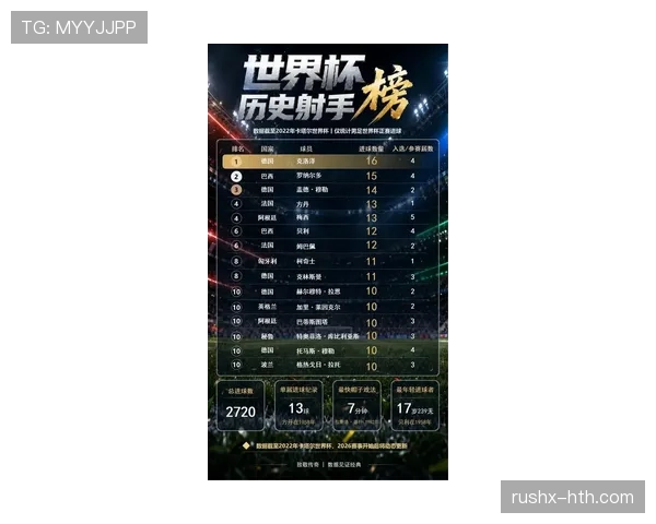 2026世界杯C组赛果与排名汇总：晋级名单一览